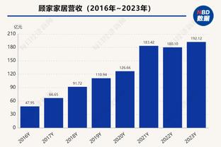 开云app登陆截图3