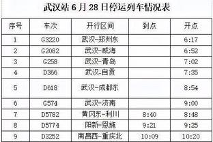 哈维：仍然相信能赢得西甲 拉波尔塔是巴萨历史上最好的主席